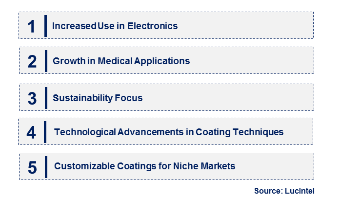 Parylene Coating by Emerging Trend